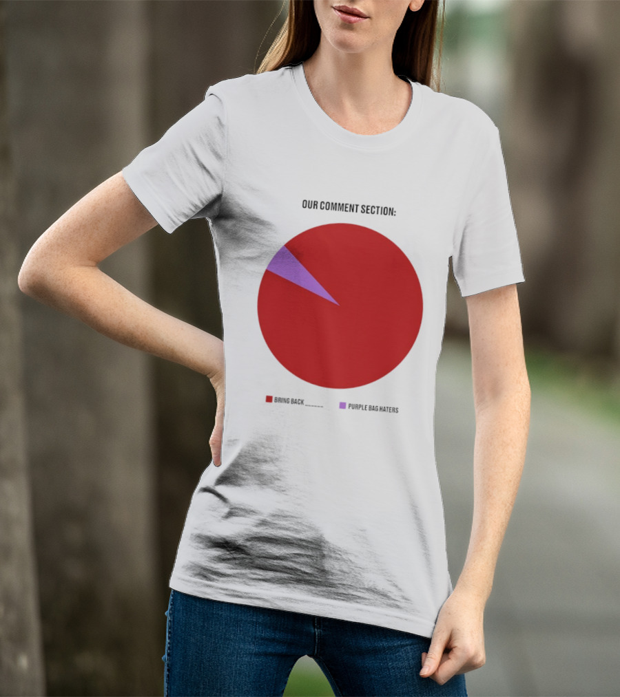 Our Comment Section Bring Back Purple Bag Haters Chart T-Shirt