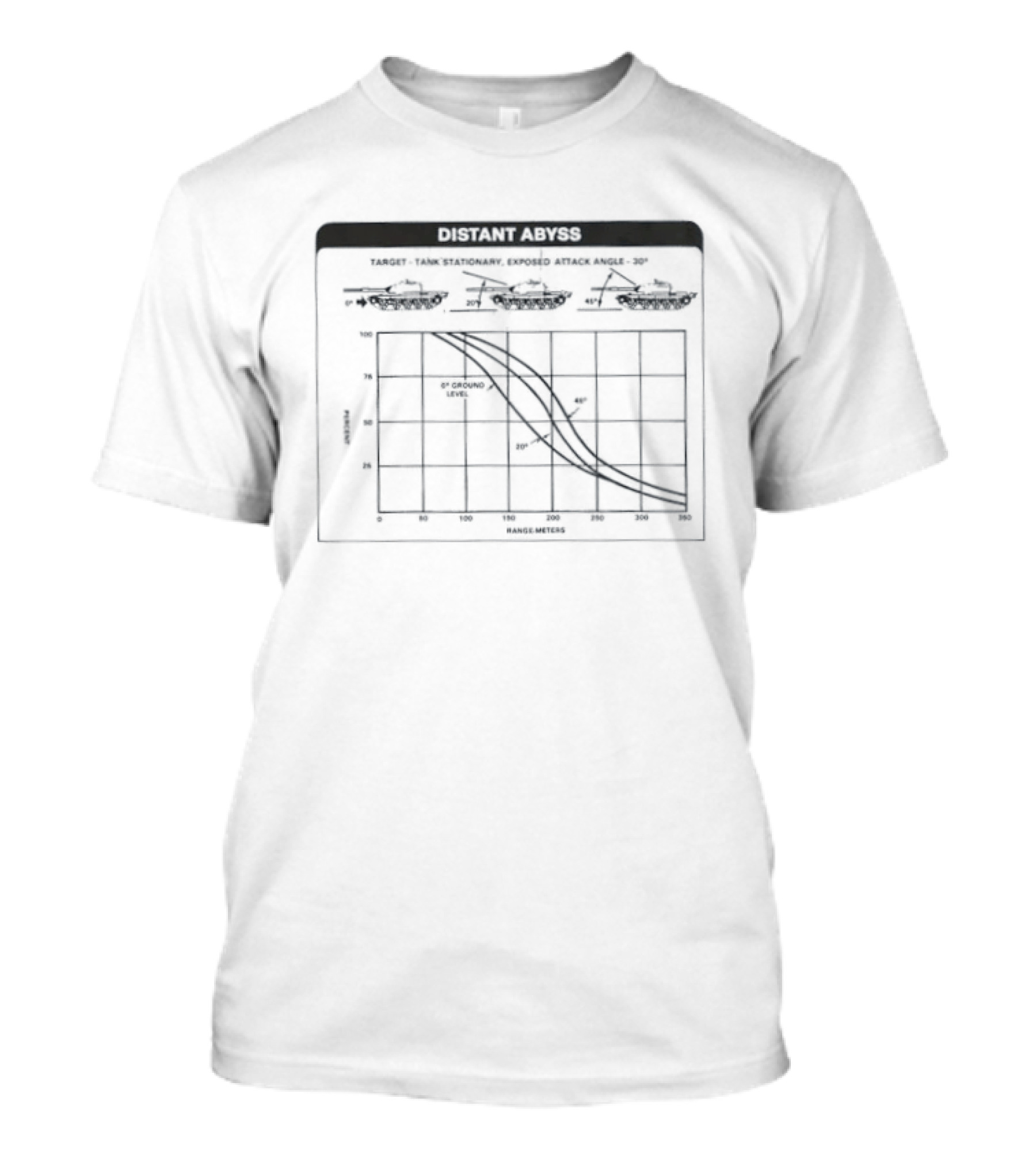 Distant Abyss Tank Stationary Exposed Attack Angle Chart Graph T-Shirt