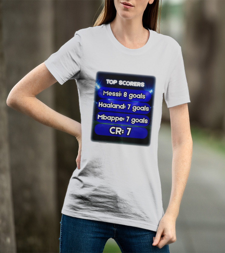 Top Scorers Messi 8 Goals Haaland 7 Goals Mbappe 7 Goals CR7 T-Shirt