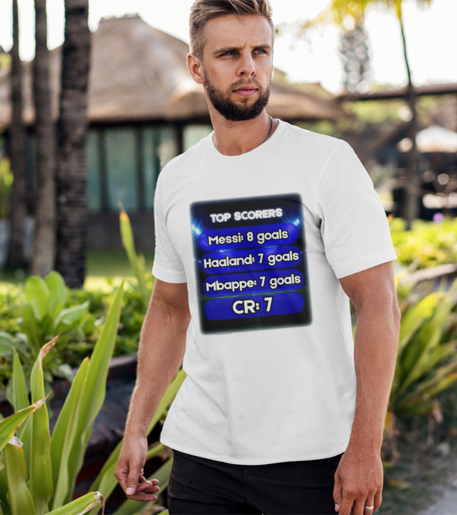 Top Scorers Messi 8 Goals Haaland 7 Goals Mbappe 7 Goals CR7 T-Shirt